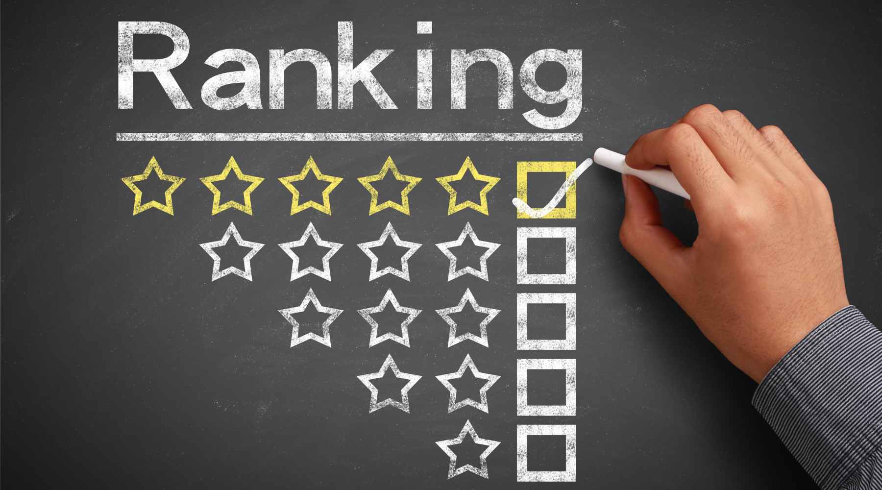 google search ranking